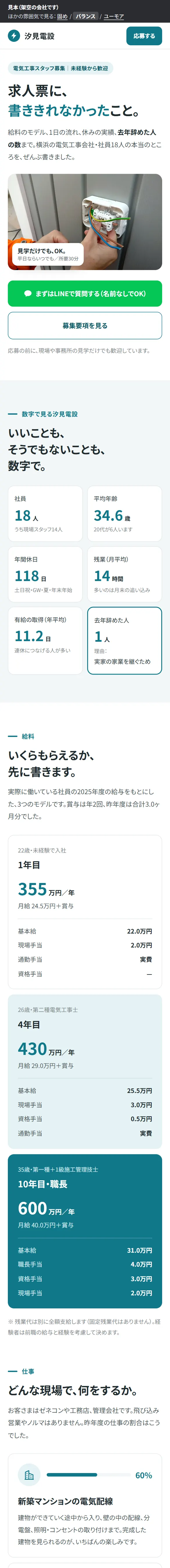 採用ページの見本（架空の電気工事会社）を上から下まで表示している様子
