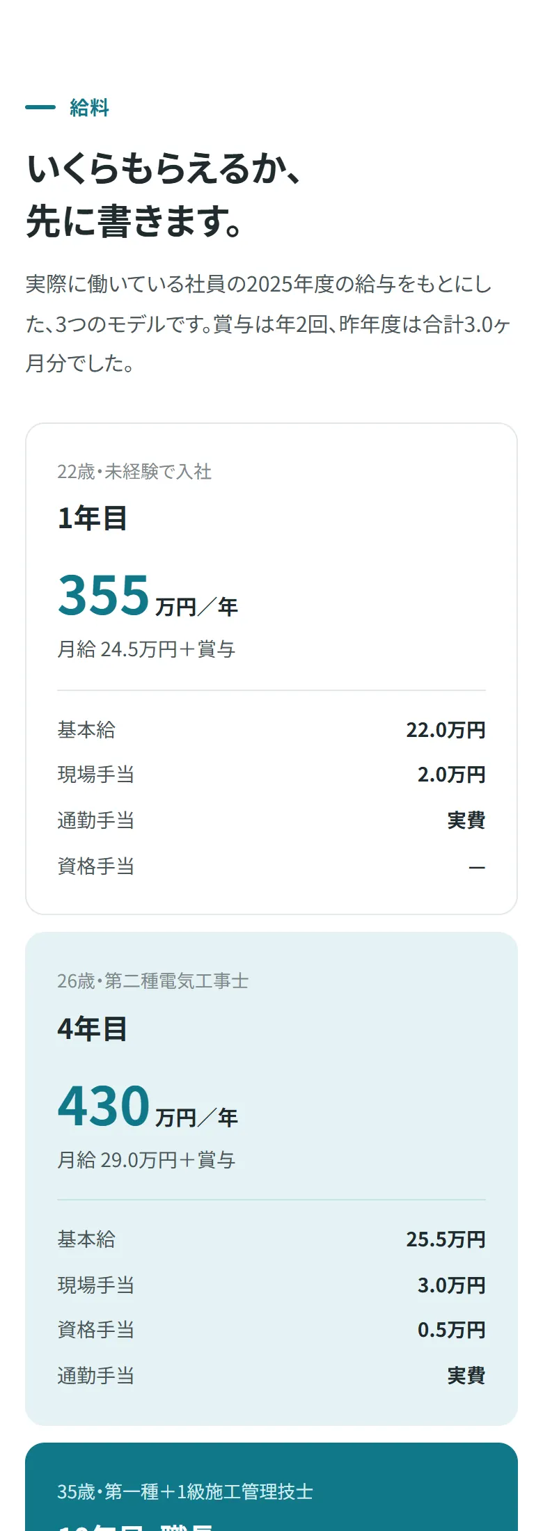 見本の給料のモデル(1年目・4年目の年収と内訳)